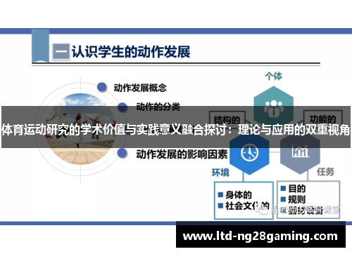 体育运动研究的学术价值与实践意义融合探讨：理论与应用的双重视角