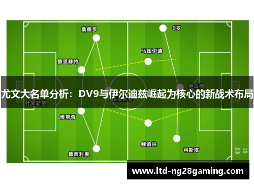 尤文大名单分析：DV9与伊尔迪兹崛起为核心的新战术布局