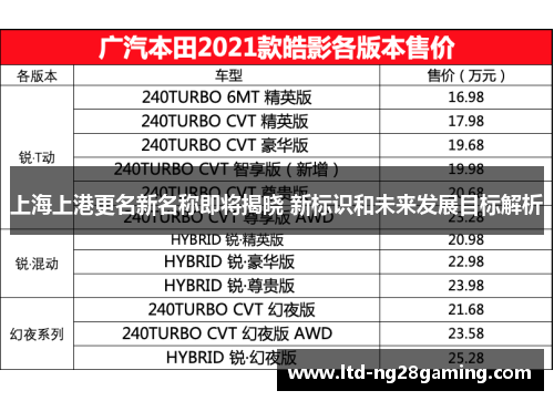 上海上港更名新名称即将揭晓 新标识和未来发展目标解析