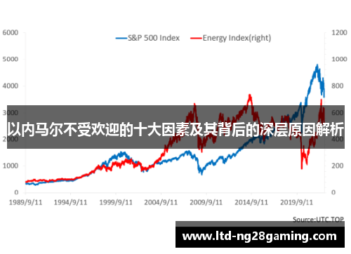 以内马尔不受欢迎的十大因素及其背后的深层原因解析