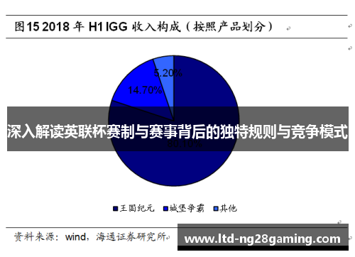 深入解读英联杯赛制与赛事背后的独特规则与竞争模式