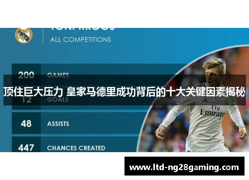 顶住巨大压力 皇家马德里成功背后的十大关键因素揭秘