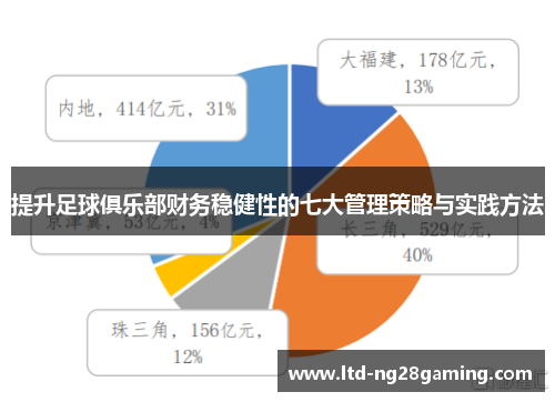 提升足球俱乐部财务稳健性的七大管理策略与实践方法