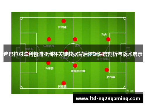 迪巴拉对阵利物浦亚洲杯关键数据背后逻辑深度剖析与战术启示