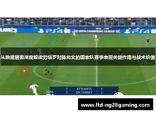 从数据层面深度解读劳塔罗对阵尤文的国家队赛事表现关键作用与战术价值 从数据层面深度解读劳塔罗对阵尤文的国家队赛事表现关键作用与战术价值